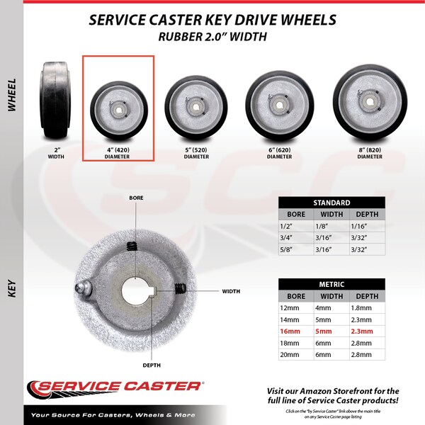 4" x 2" Rubber Tread on Cast Iron Keyed Drive Wheel - 16mm Bore -